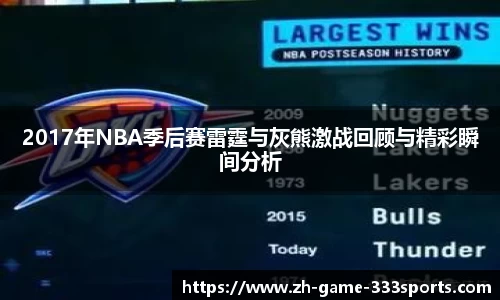 2017年NBA季后赛雷霆与灰熊激战回顾与精彩瞬间分析